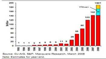 2012中國汽車行業(yè) 鈑噴服務(wù)現(xiàn)狀調(diào)研報(bào)告