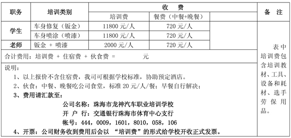 2014年省賽珠海龍神中職鈑噴大賽選手培訓通知